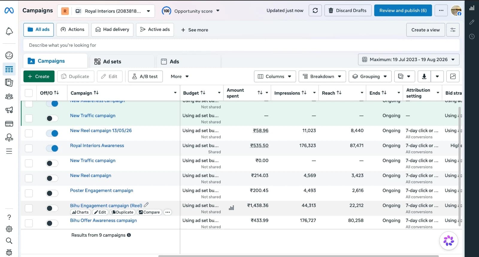 Successful Performance Marketing Result 8 for Assam Business
